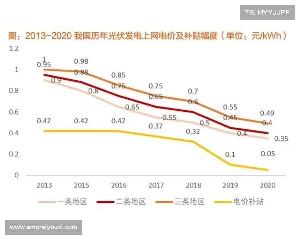 联赛商业发展创新高 赞助收入创历史新纪录